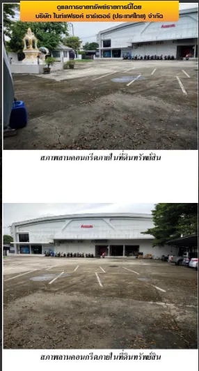 อาคารสำนักงาน ซ.สุคนธสวัสดิ์ 28 ลาดพร้าว