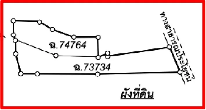 ที่ดินว่างเปล่า เมืองกาฬสินธุ์