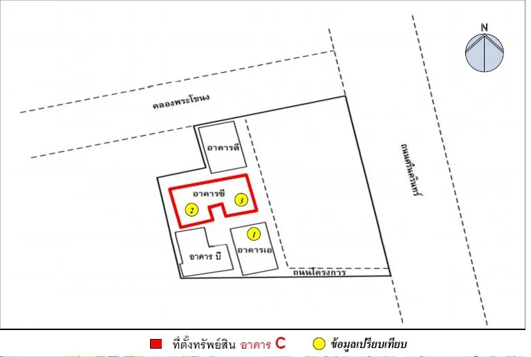 ห้องชุด พรีม่า ศรีนครินทร์ [ชั้น 8 อาคาร C]