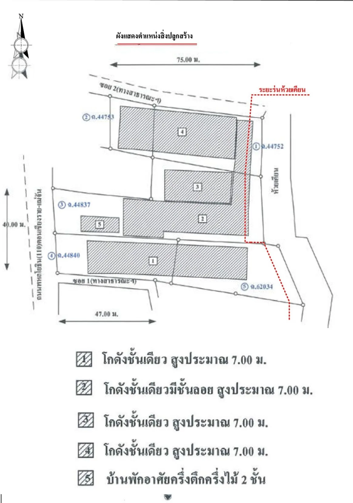 โกดัง เมืองเชียงราย