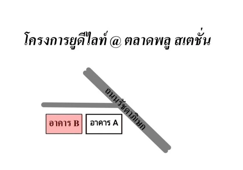 ห้องชุด ยู ดีไลท์ แอท ตลาดพลู สเตชั่น [ชั้น 14 อาคาร B]