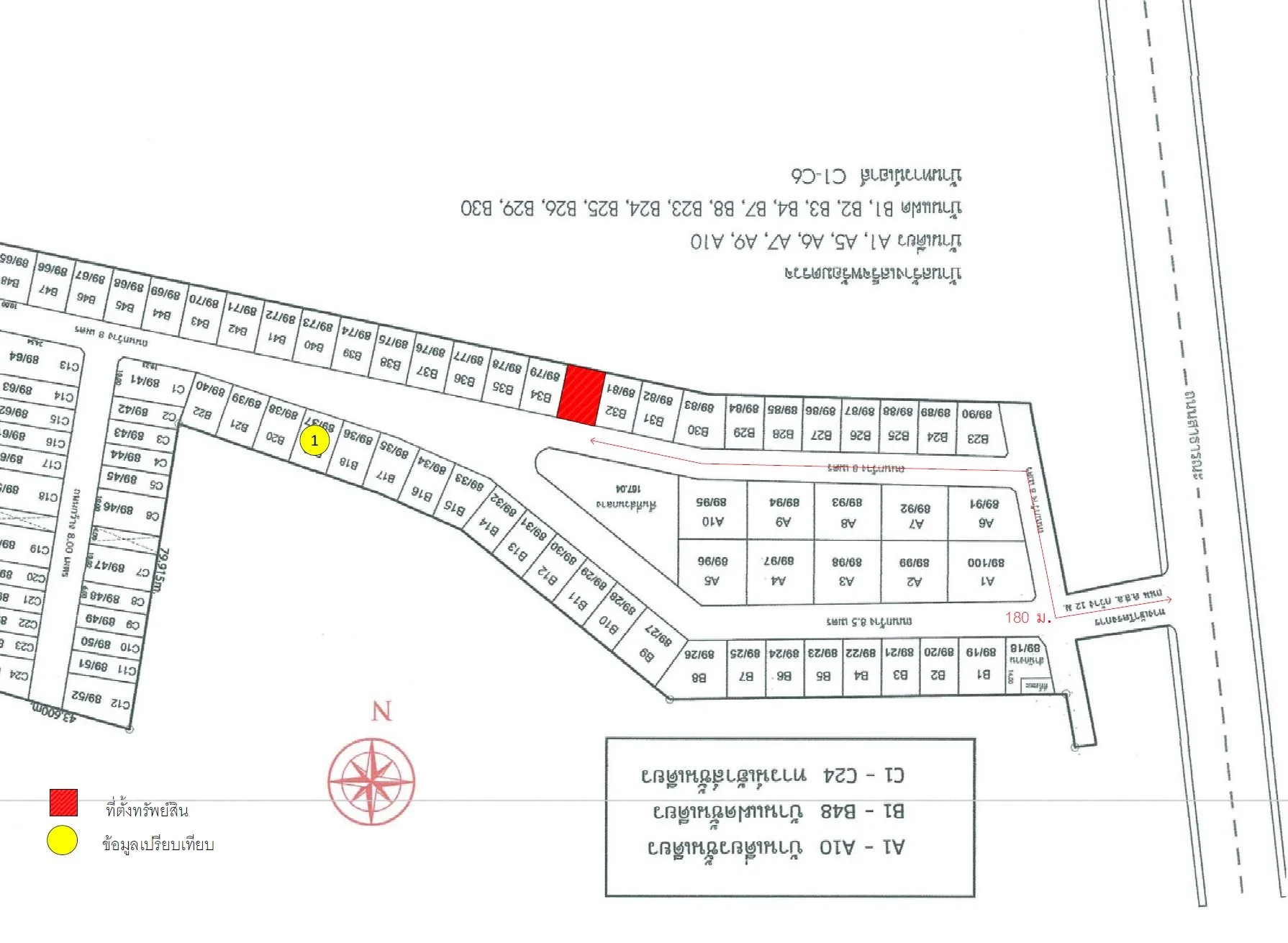 บ้านแฝด บ้านกุลธนา พานทอง-ชลบุรี