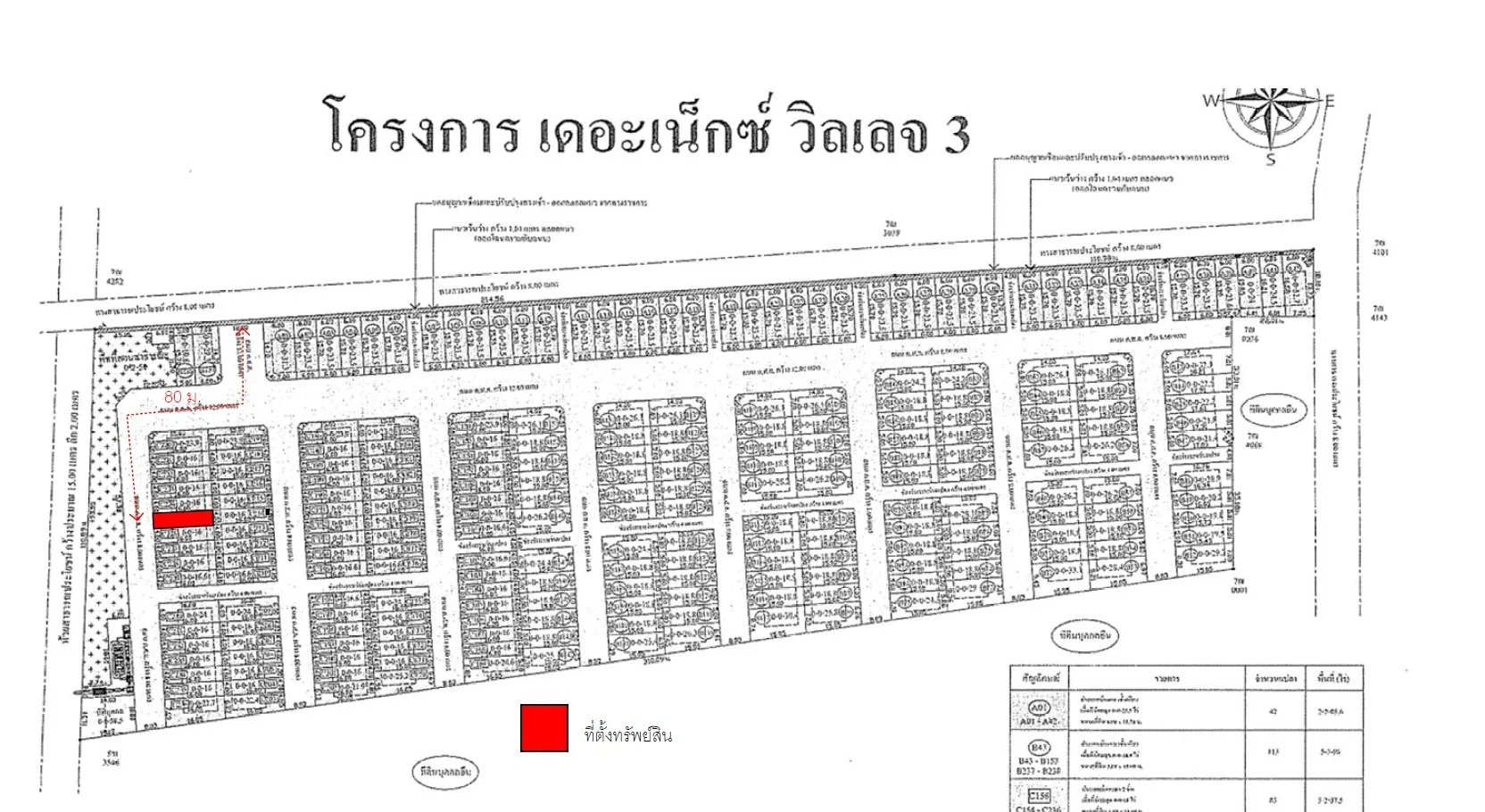 ทาวน์เฮ้าส์ เดอะเน็กซ์ วิลเลจ 3 ปลวกแดง-ระยอง
