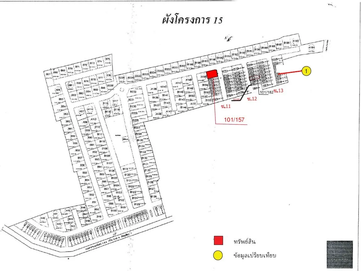 ทาวน์เฮ้าส์ ฉัตรหลวง  สามโคก-ปทุมธานี