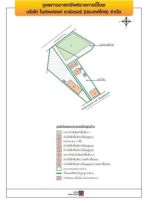 โกดัง เมืองพิษณุโลก