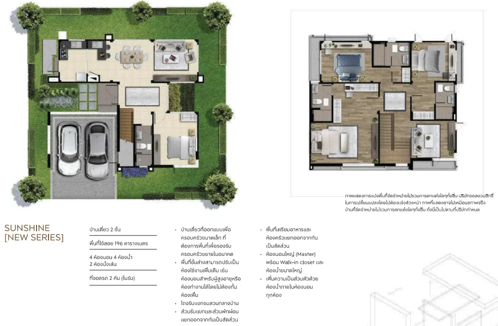 บ้านเดี่ยว โครงการ เซนโทร รามอินทรา จตุโชติ กรุงเทพมหานคร