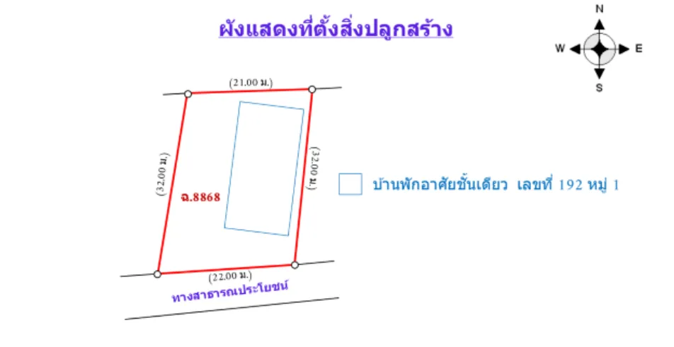 บ้านเดี่ยว ท่าบ่อ หนองคาย