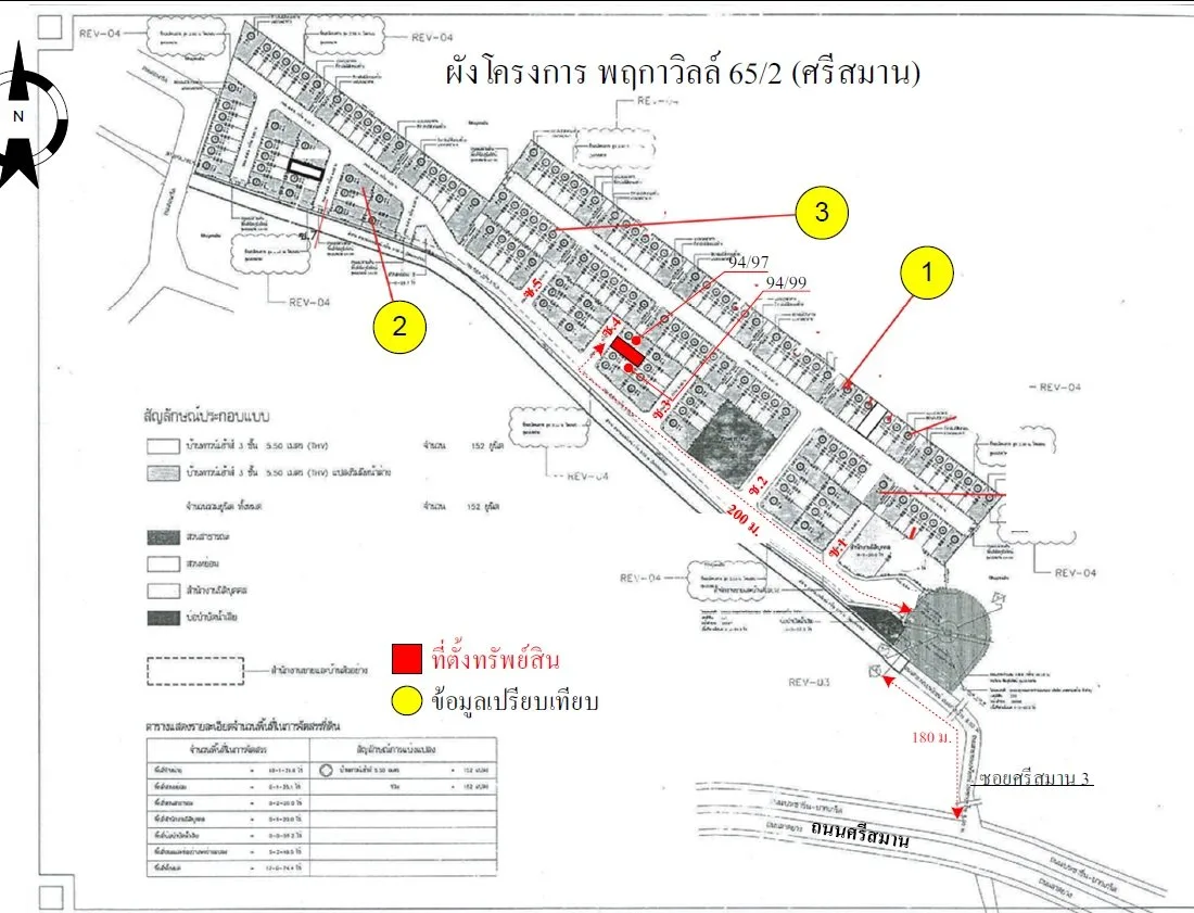 ทาวน์เฮ้าส์ พฤกษาวิลล์ 65/2 ศรีสมาน ปากเกร็ด-นนทบุรี