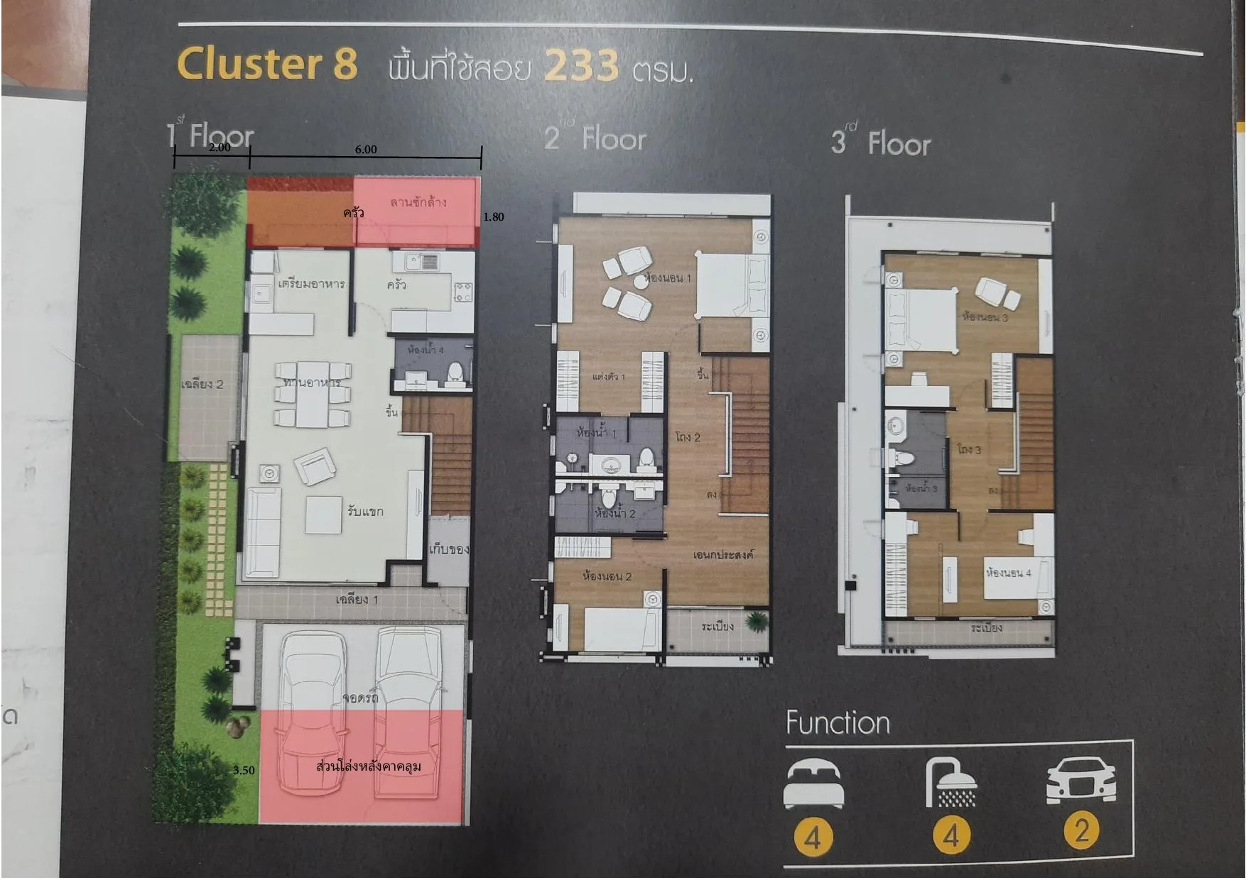 บ้านแฝด ธนาคลัสเตอร์ สถานีเซ็นทรัล-บางใหญ่ บางใหญ่-นนทบุรี