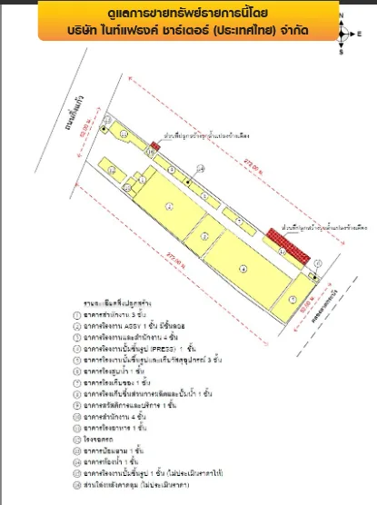 โรงงาน บางพลี-สมุทรปราการ