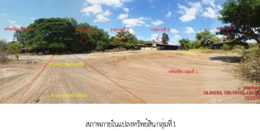 โกดัง โครงการ ชุมชนบ้านหนองตาใกล้ มหาสารคาม