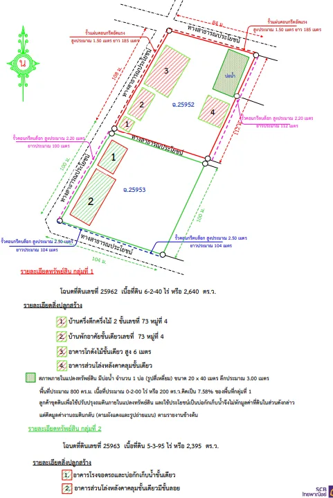 โกดัง โครงการ ชุมชนบ้านหนองตาใกล้ มหาสารคาม