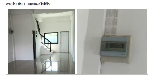 อาคารพาณิชย์ โครงการ โฮมอินทาวน์ (ลำลูกกา-คลอง 2) ปทุมธานี