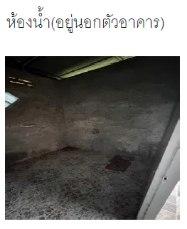 บ้านเดี่ยว เมืองสกลนคร สกลนคร