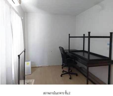 บ้านกลางเมือง สุขสวัสดิ์