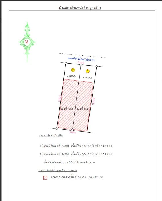 ทาวน์เฮ้าส์ เมืองมหาสารคาม มหาสารคาม