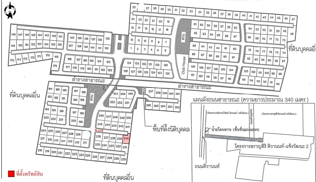 บ้านเดี่ยว โครงการ สราญสิริ ติวานนท์-แจ้งวัฒนะ 2 ปทุมธานี