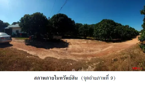 บ้านเดี่ยว เมืองนครพนม นครพนม