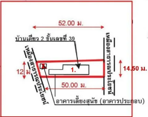 บ้านเดี่ยว โครงการ บ้านดอนชัย เชียงใหม่