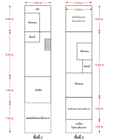 บ้านแฝด โครงการ คู่ขวัญหรรษา 5 สมุทรสาคร