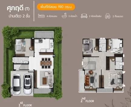 บ้านเดี่ยว โครงการ ศุภาลัย วิลล์ วงแหวน-ลำลูกกา คลอง 7 ปทุมธานี