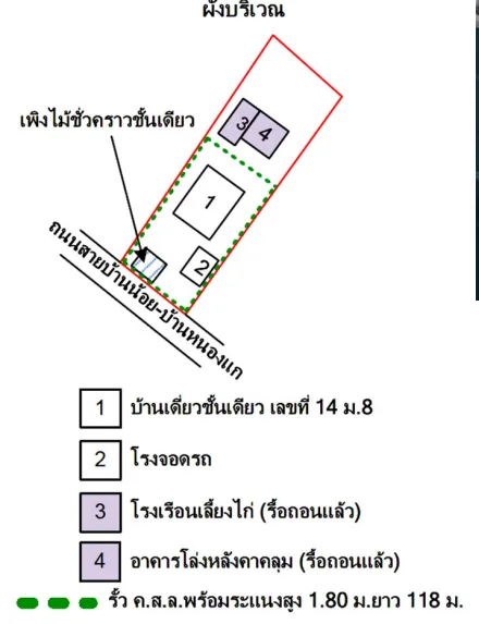 บ้านเดี่ยว  พนมทวน กาญจนบุรี