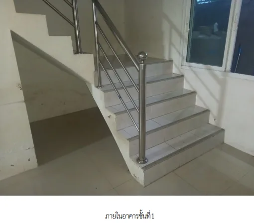 อาคารพาณิชย์  เมืองนครศรีธรรมราช นครศรีธรรมราช