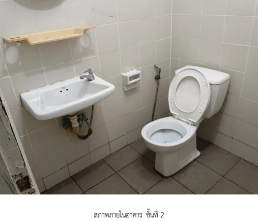 ทาวน์เฮ้าส์ โครงการ ฉัตรณรงค์ วิลล่า โครงการ 4 ปทุมธานี
