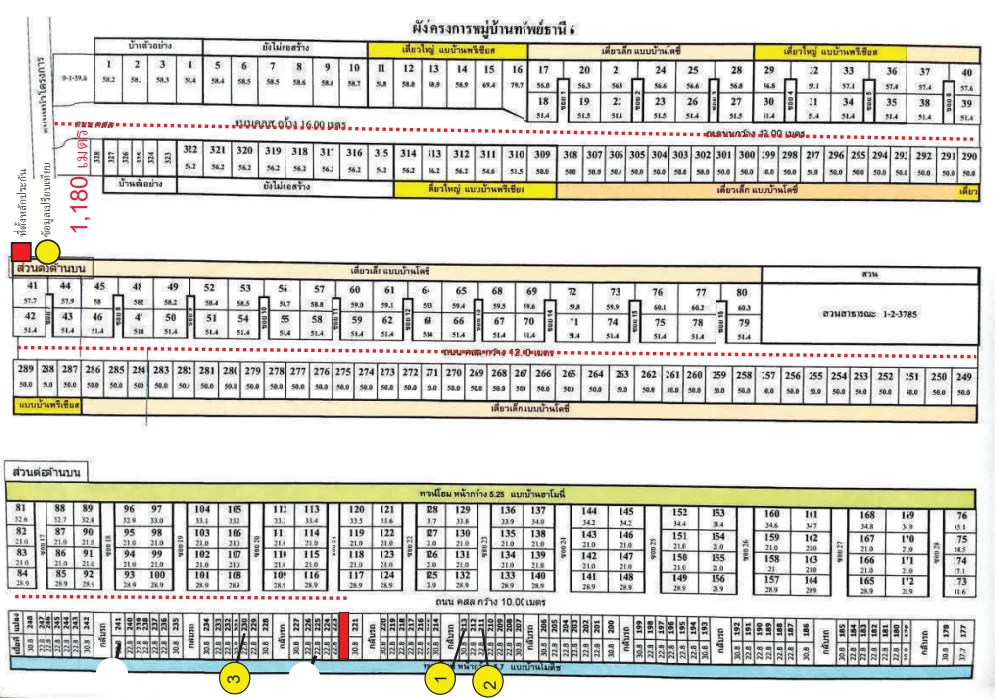 ทาวน์เฮ้าส์ โครงการ บ้านทรัพย์ธานี 6 รังสิต-คลอง 8 ปทุมธานี