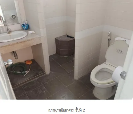 บ้านเดี่ยว โครงการ การ์เด้นท์วิลล่า เดอะวอเตอร์ ฟร้อนท์ ปทุมธานี