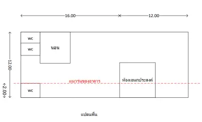 โกดัง โครงการ แพรวดาว 11 ระยอง รูปที่ 4