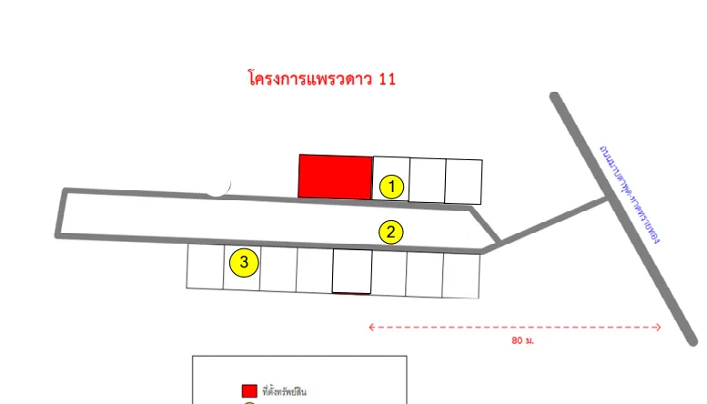 โกดัง โครงการ แพรวดาว 11 ระยอง