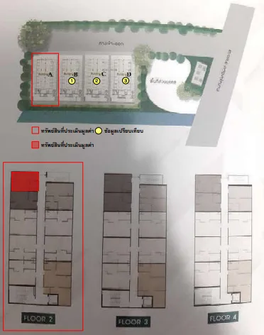 ห้องชุด โครงการ โมเดิร์น คอนโด เดอะ ฟอเรสท์ อาคารเอ กรุงเทพมหานคร