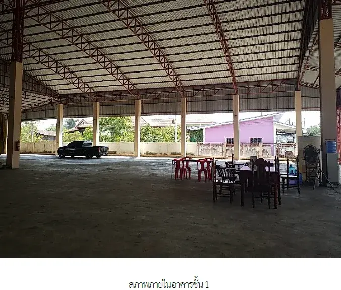อาคารสำนักงาน ธวัชบุรี ร้อยเอ็ด