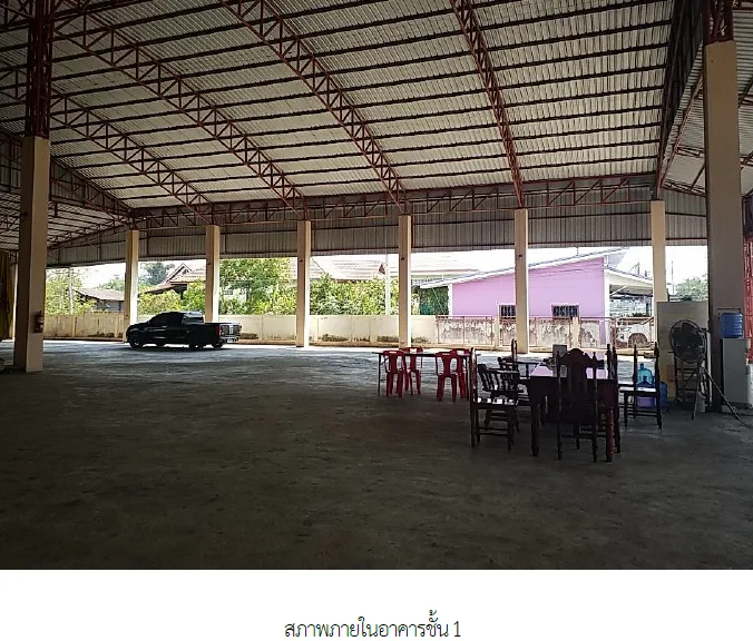 อาคารสำนักงาน ธวัชบุรี ร้อยเอ็ด