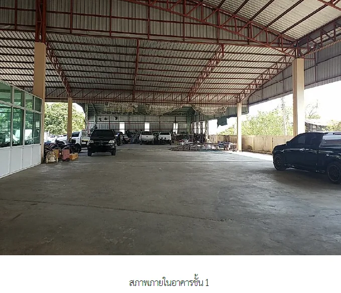 อาคารสำนักงาน ธวัชบุรี ร้อยเอ็ด